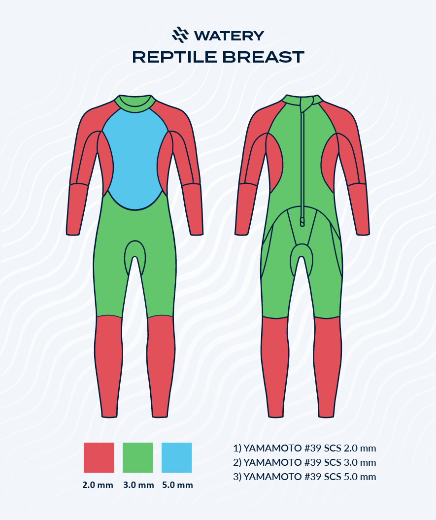 Watery Neoprenanzug für Herren - Reptile Breast - Orange